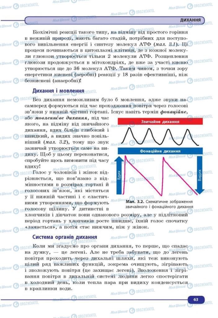 Учебники Биология 8 класс страница 63