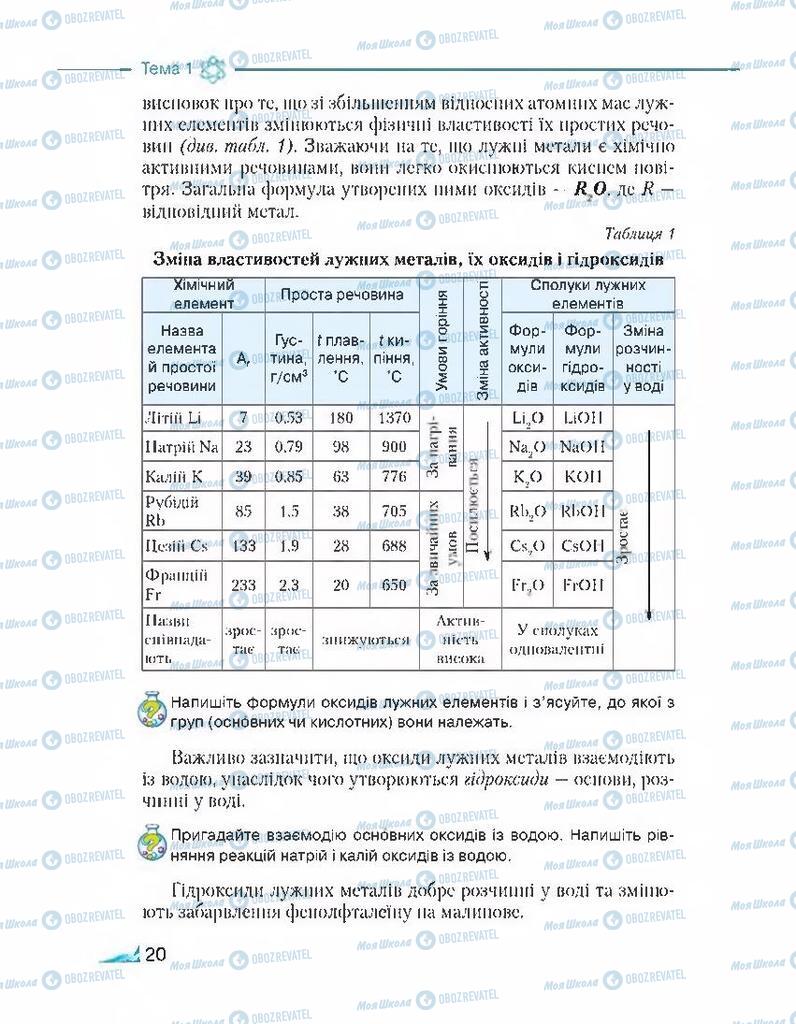 Учебники Химия 8 класс страница 20