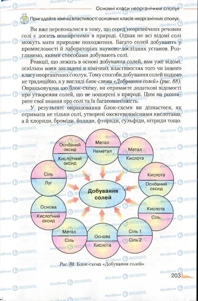 Підручники Хімія 8 клас сторінка 203