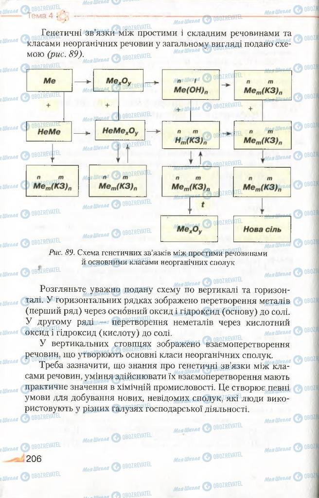 Підручники Хімія 8 клас сторінка 206