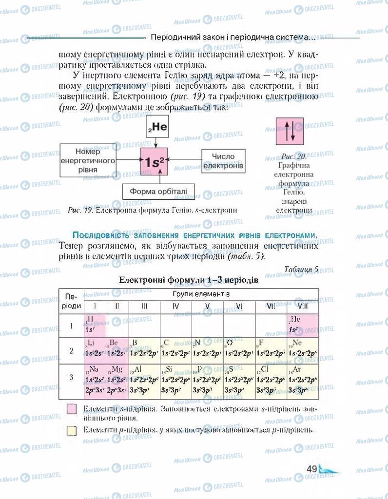 Учебники Химия 8 класс страница 49