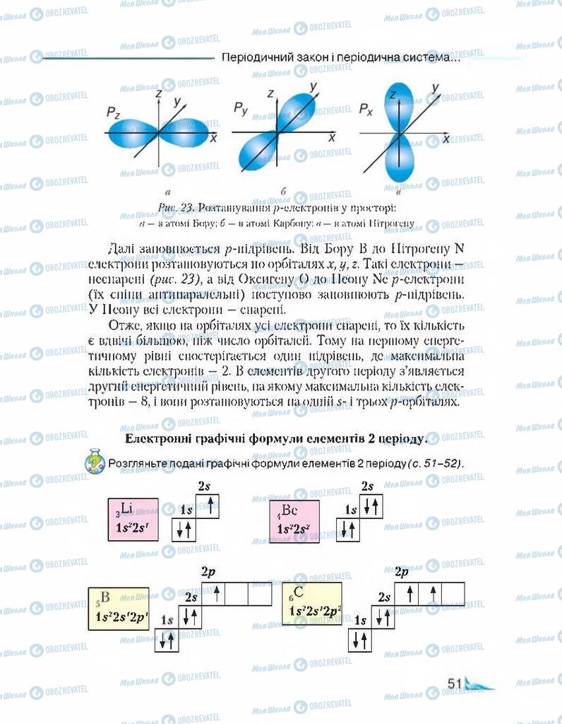 Учебники Химия 8 класс страница 51