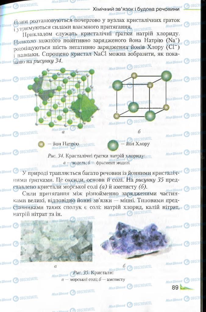 Учебники Химия 8 класс страница 89