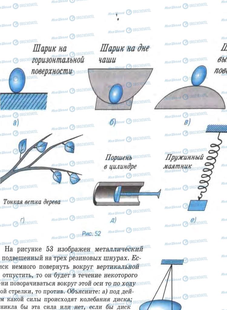 Підручники Фізика 9 клас сторінка 97