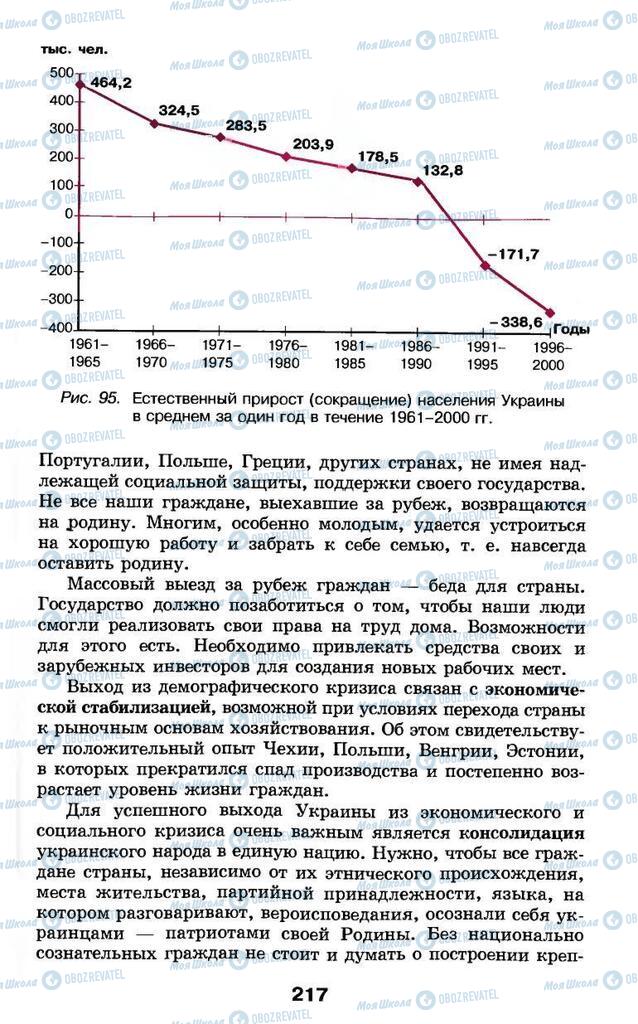 Підручники Географія 9 клас сторінка 217