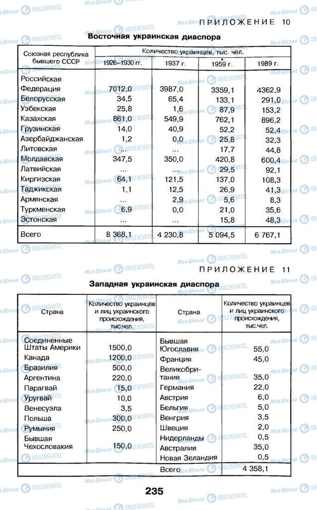 Підручники Географія 9 клас сторінка 235