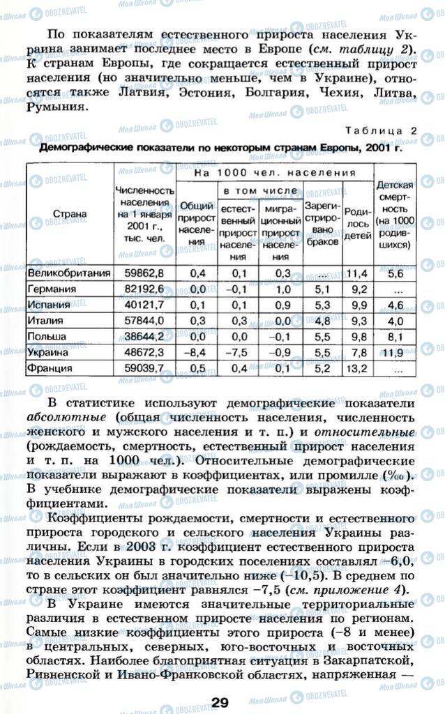 Підручники Географія 9 клас сторінка 29