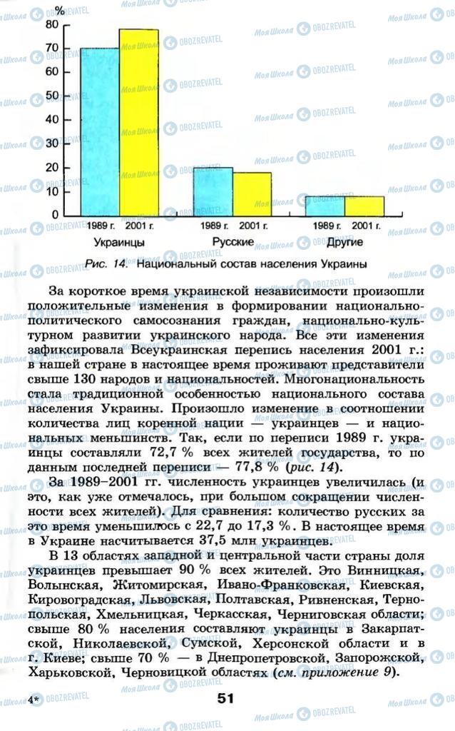 Учебники География 9 класс страница 51