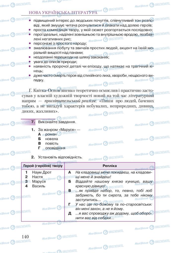 Учебники Укр лит 9 класс страница 140