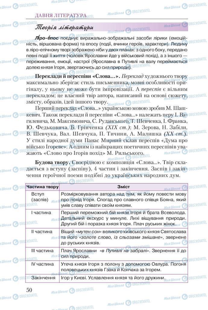 Підручники Українська література 9 клас сторінка 50