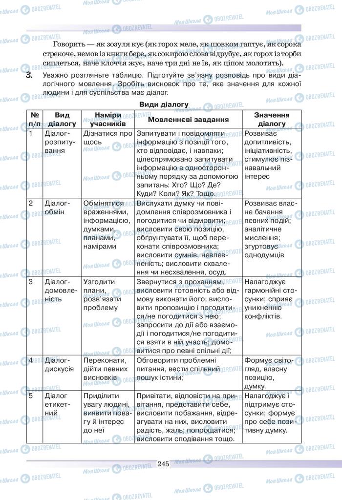 Учебники Укр мова 9 класс страница 245