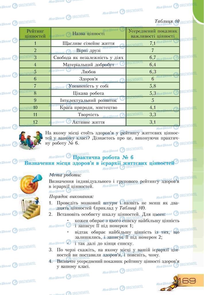 Підручники Основи здоров'я 9 клас сторінка 169