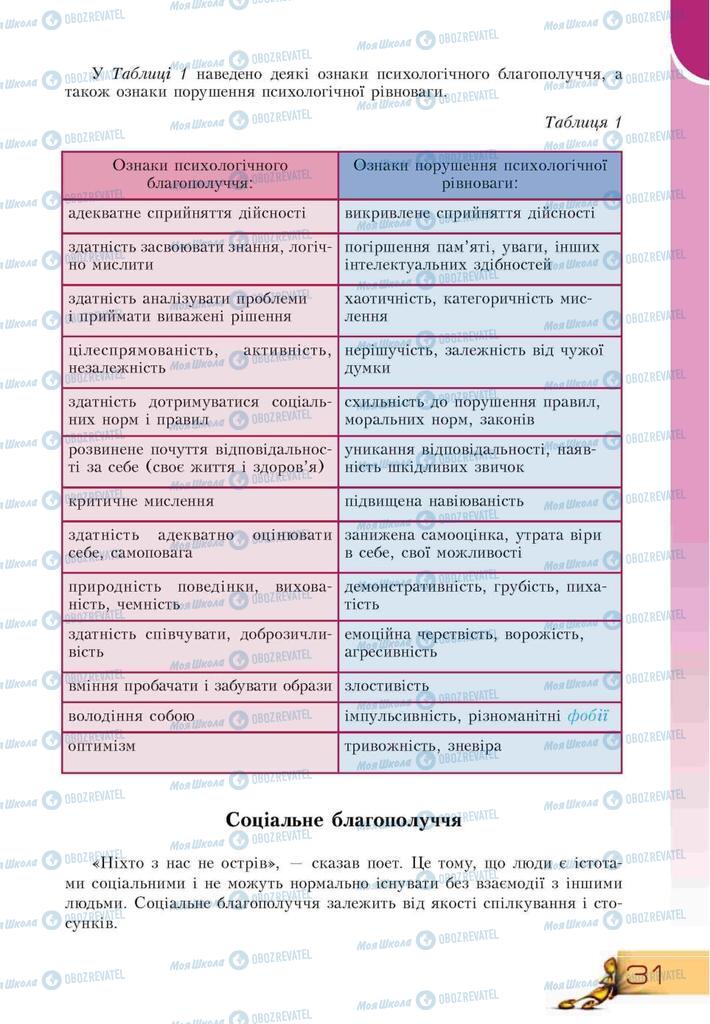 Підручники Основи здоров'я 9 клас сторінка 31