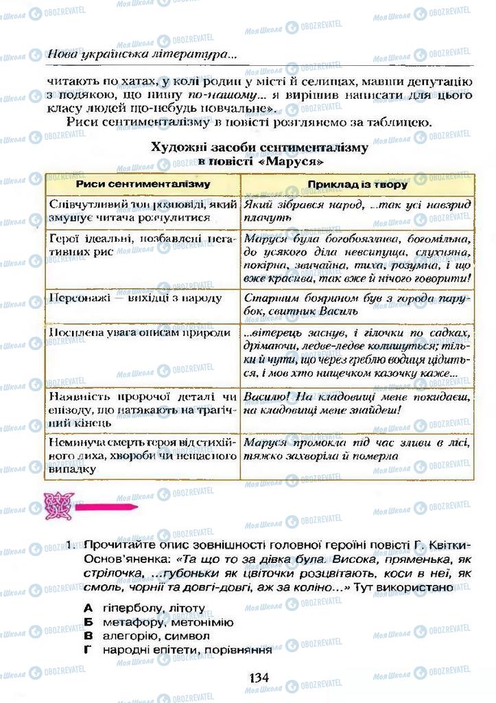 Підручники Українська література 9 клас сторінка  134