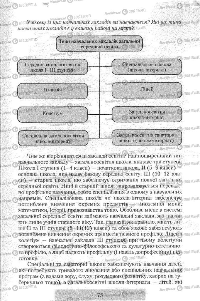 Учебники Правоведение 9 класс страница 75