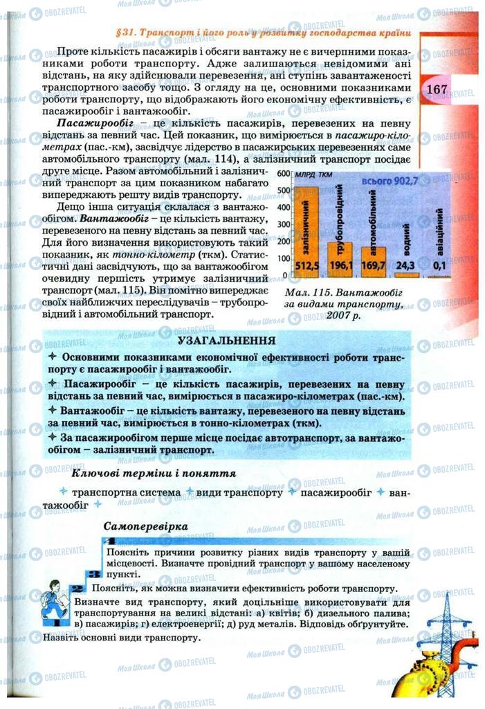 Підручники Географія 9 клас сторінка 167