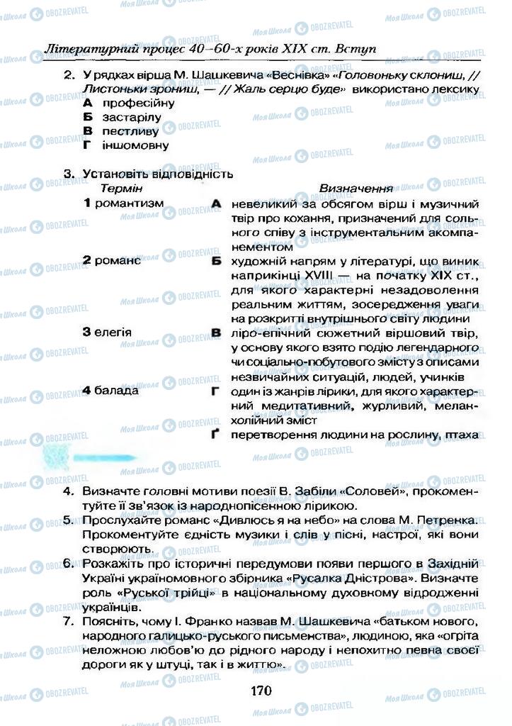 Підручники Українська література 9 клас сторінка  170