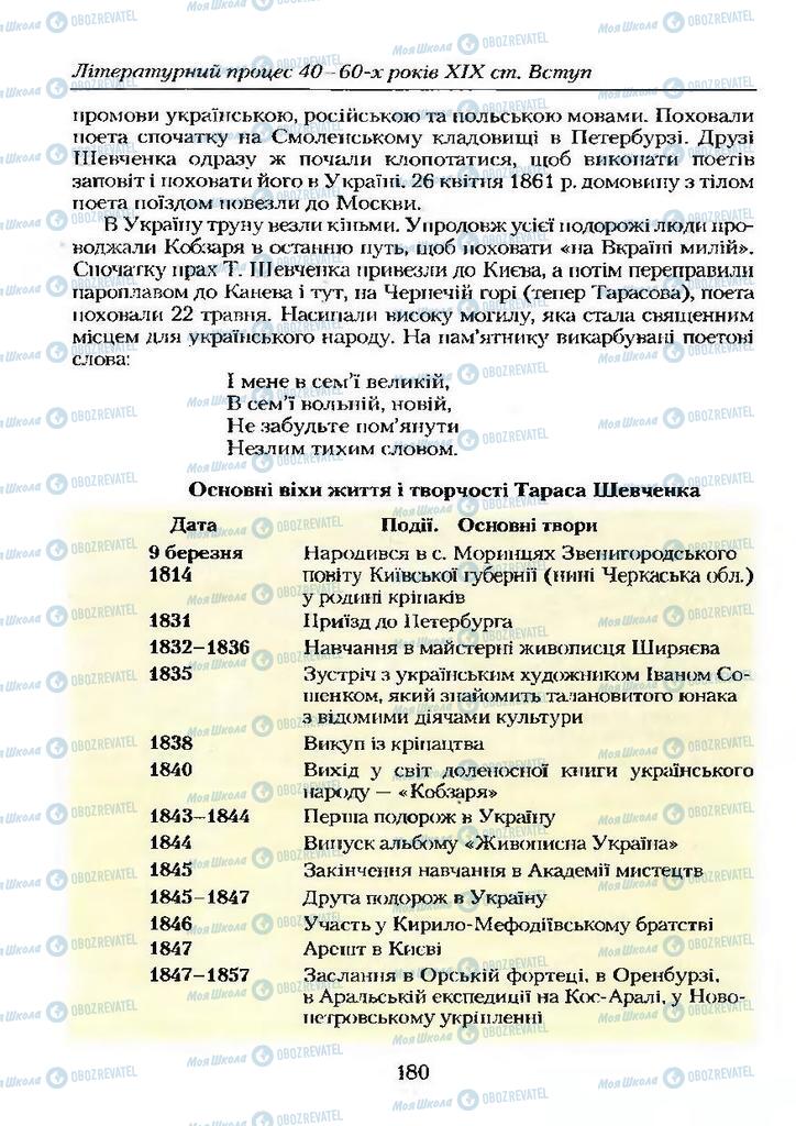 Підручники Українська література 9 клас сторінка  180