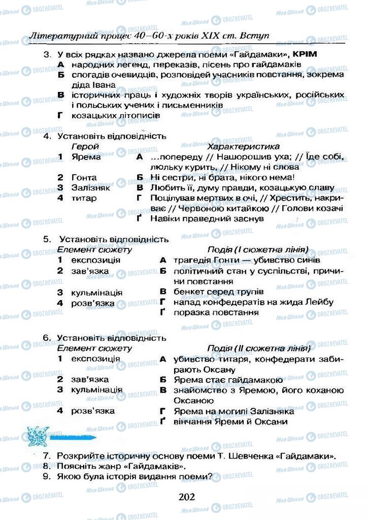 Підручники Українська література 9 клас сторінка 202