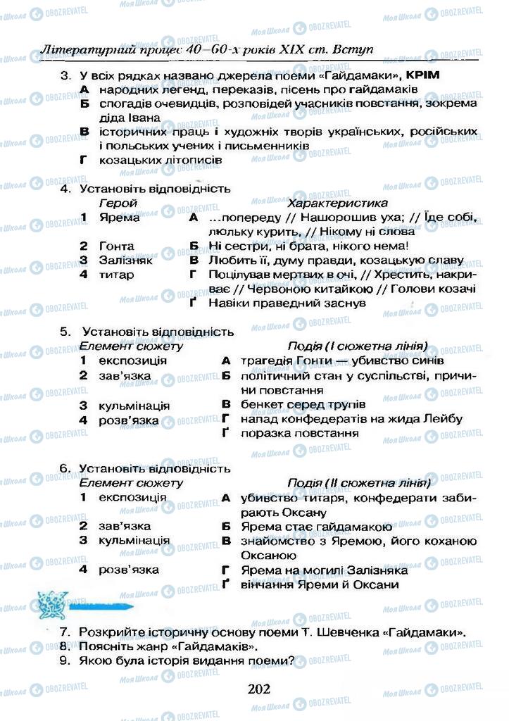 Підручники Українська література 9 клас сторінка  202