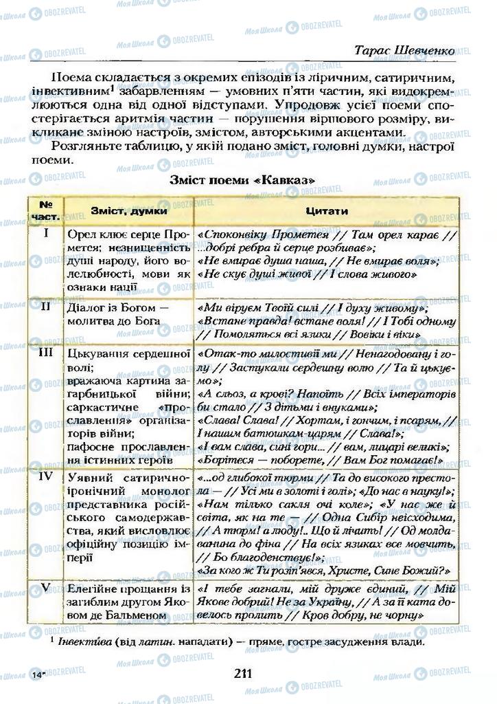 Учебники Укр лит 9 класс страница  211