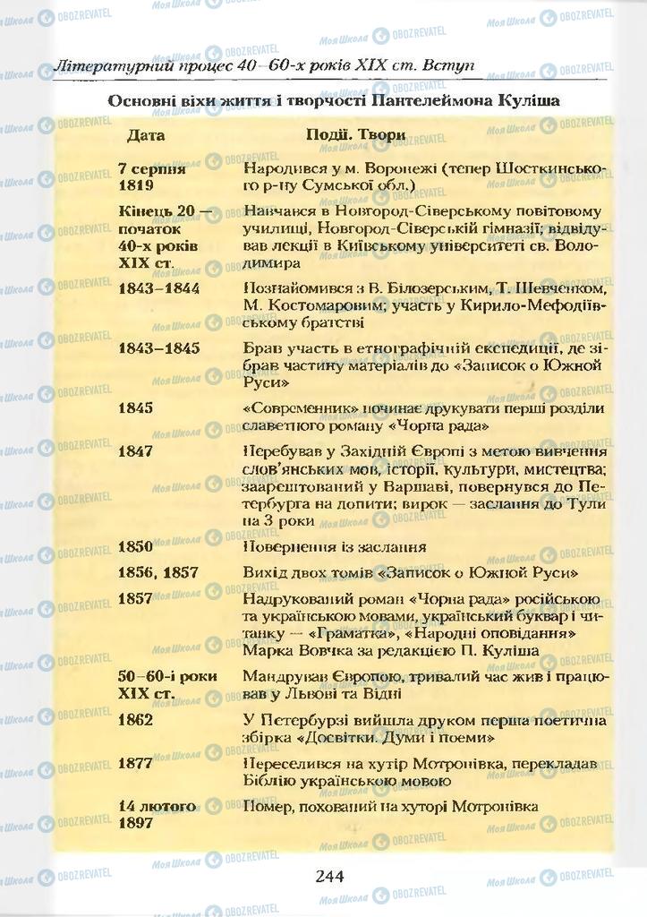 Підручники Українська література 9 клас сторінка  244