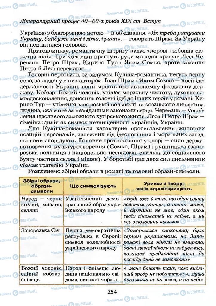 Підручники Українська література 9 клас сторінка  254