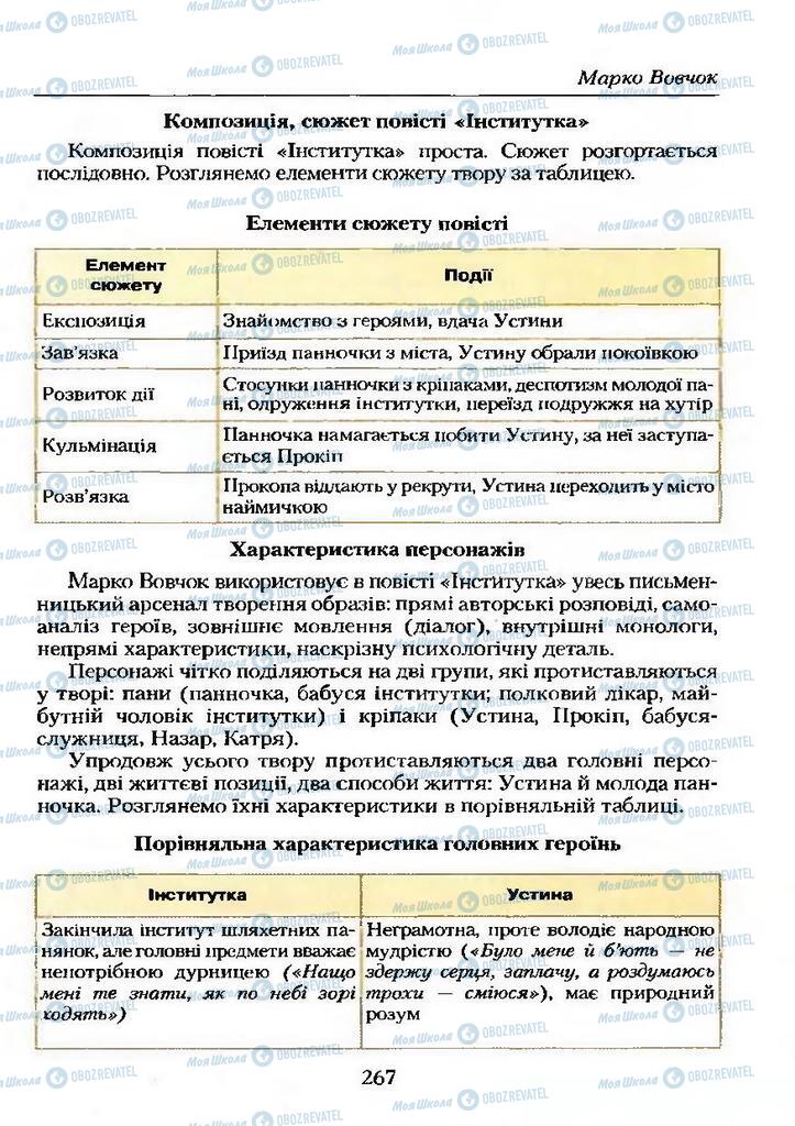 Учебники Укр лит 9 класс страница 267