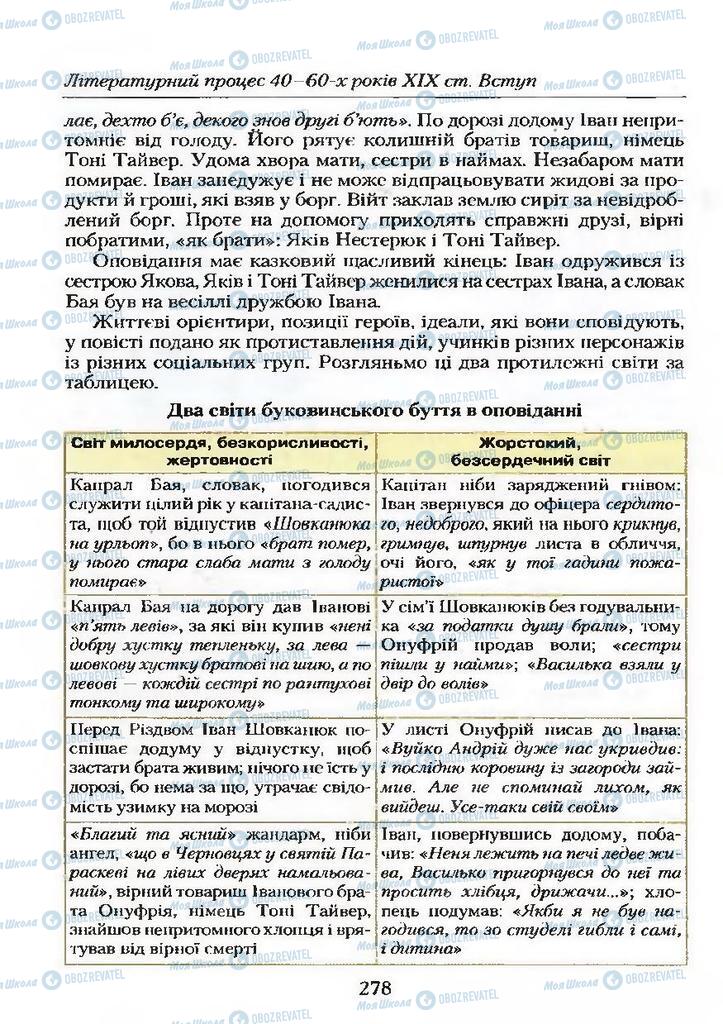 Підручники Українська література 9 клас сторінка 278