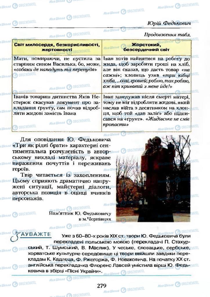 Підручники Українська література 9 клас сторінка 279