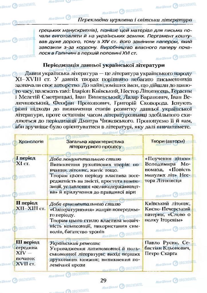 Підручники Українська література 9 клас сторінка  29