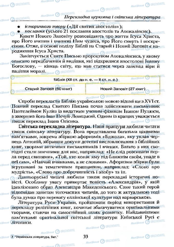 Учебники Укр лит 9 класс страница  33