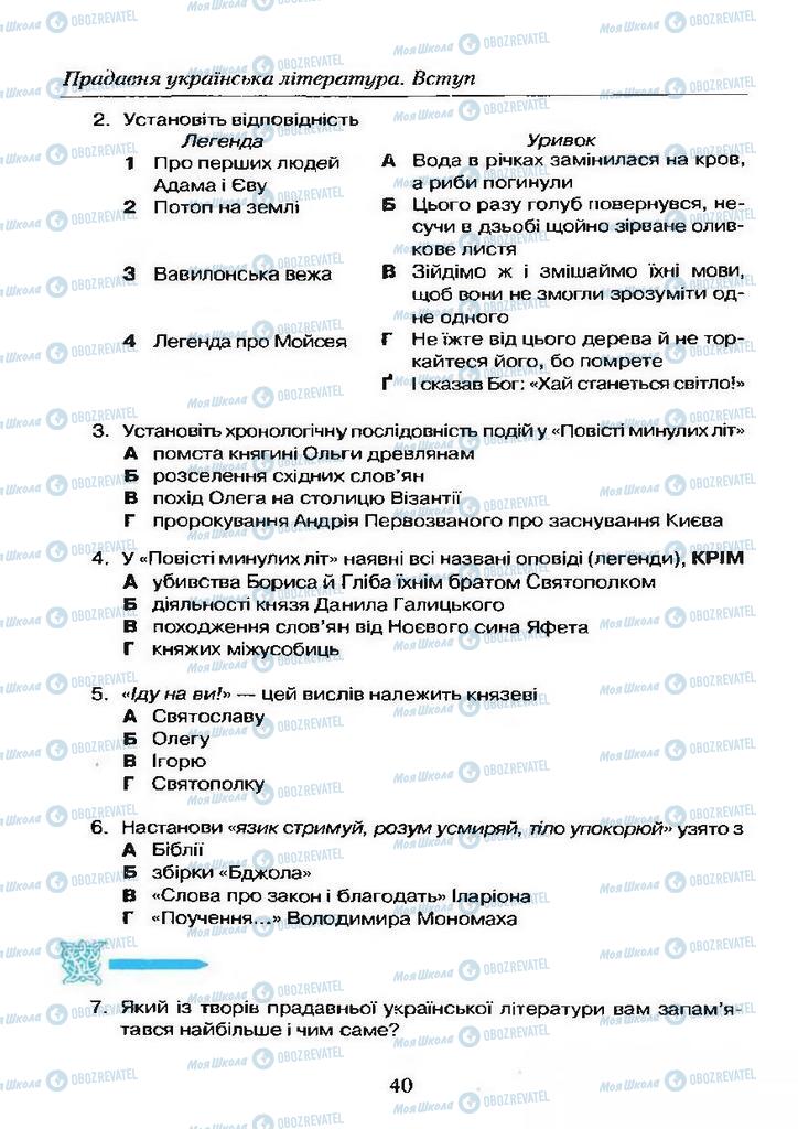 Підручники Українська література 9 клас сторінка  40