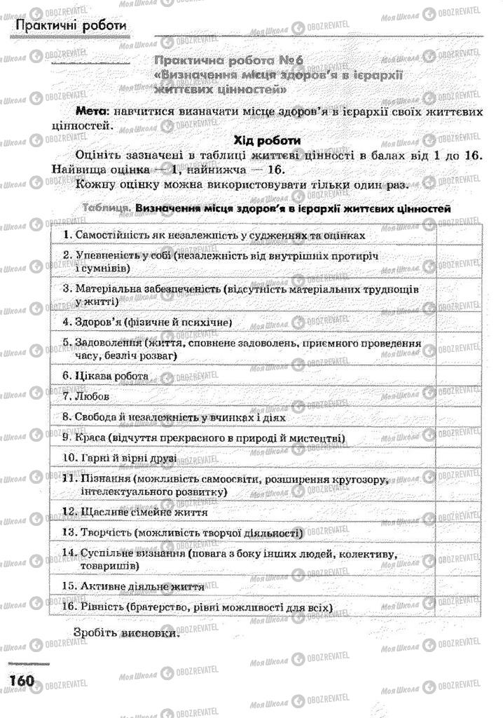 Підручники Основи здоров'я 9 клас сторінка 160