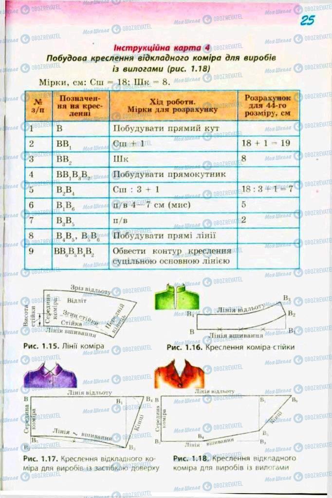 Підручники Трудове навчання 9 клас сторінка  25