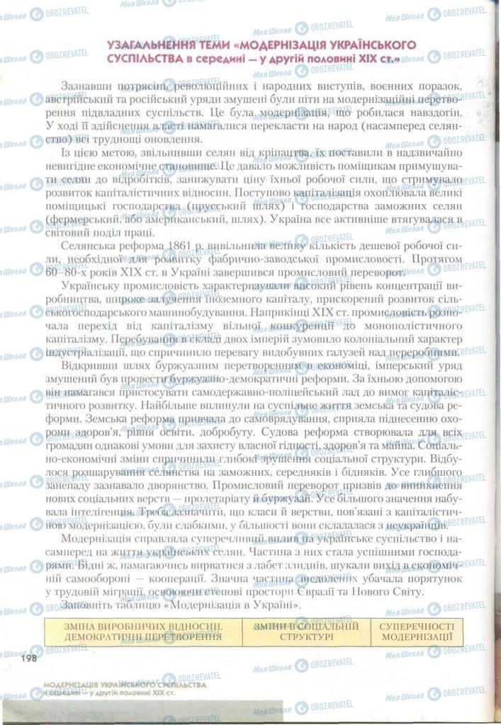 Підручники Історія України 9 клас сторінка  198