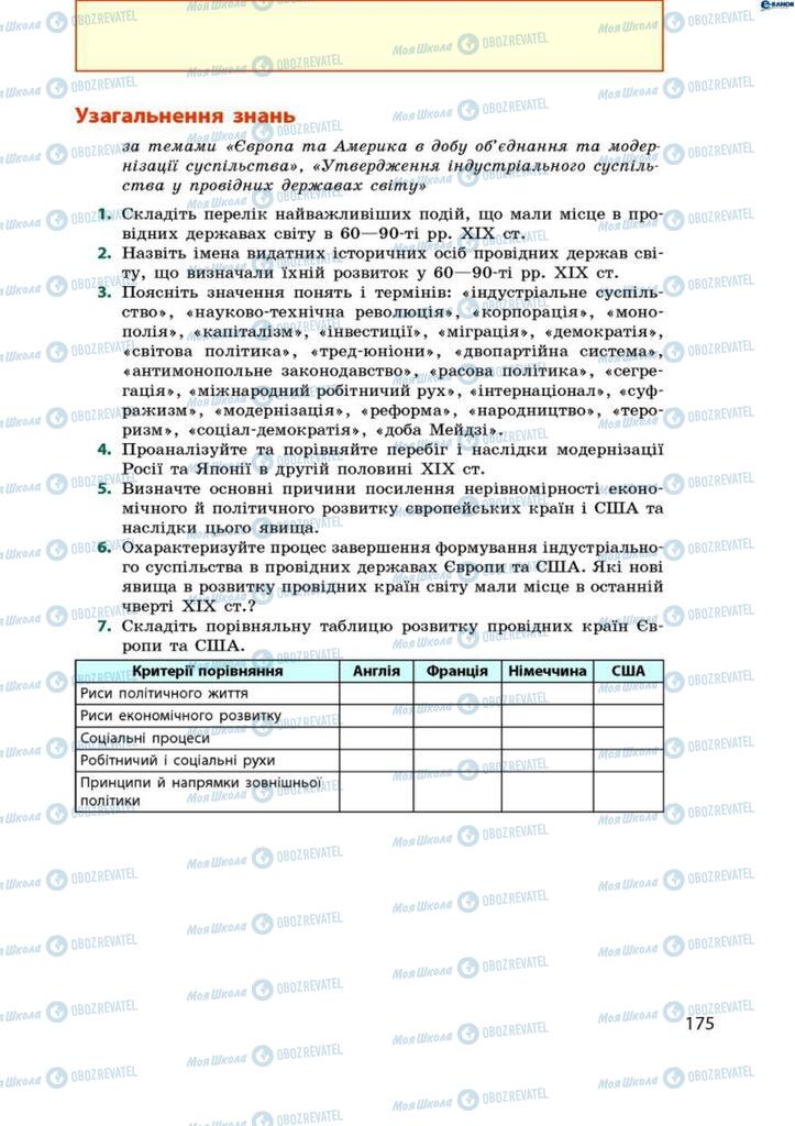 Підручники Всесвітня історія 9 клас сторінка  175