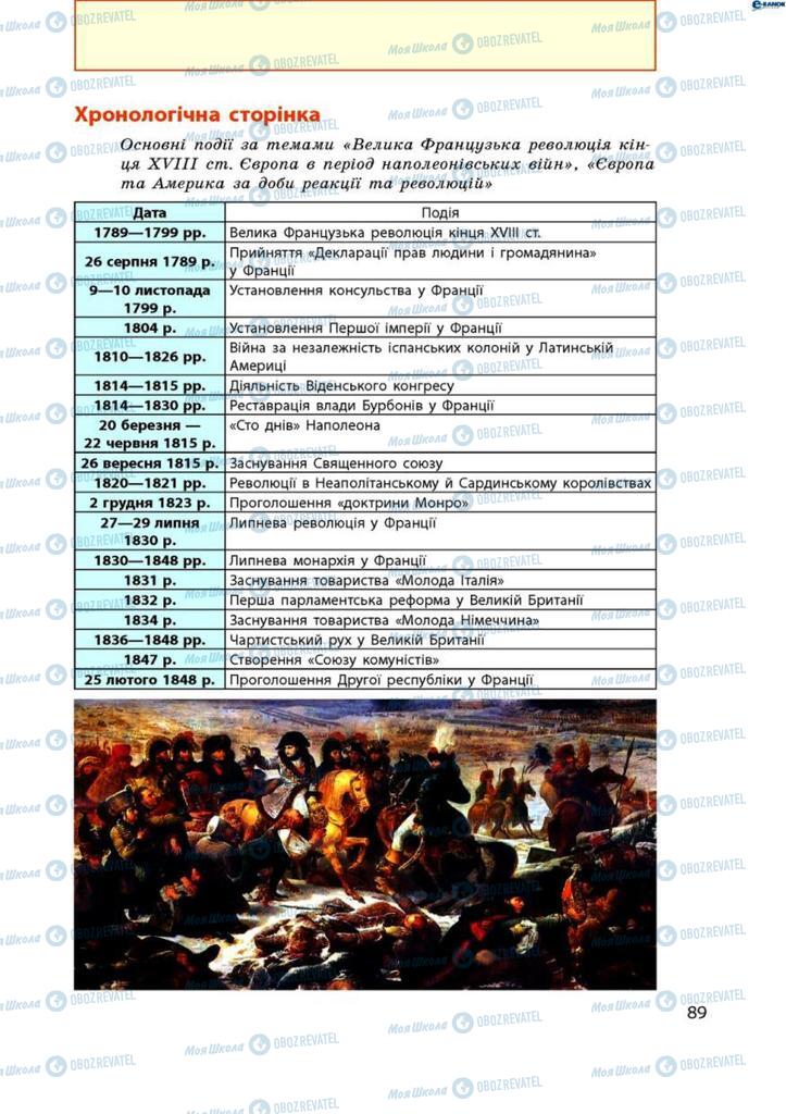 Підручники Всесвітня історія 9 клас сторінка  89
