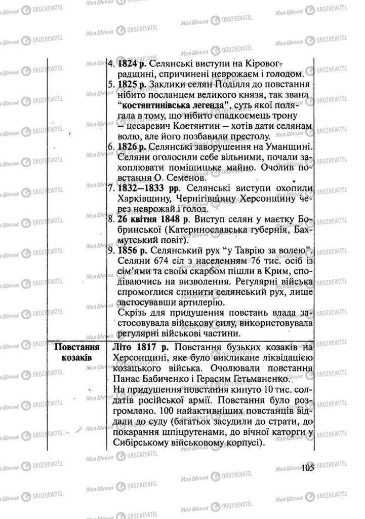 Учебники История Украины 9 класс страница 105