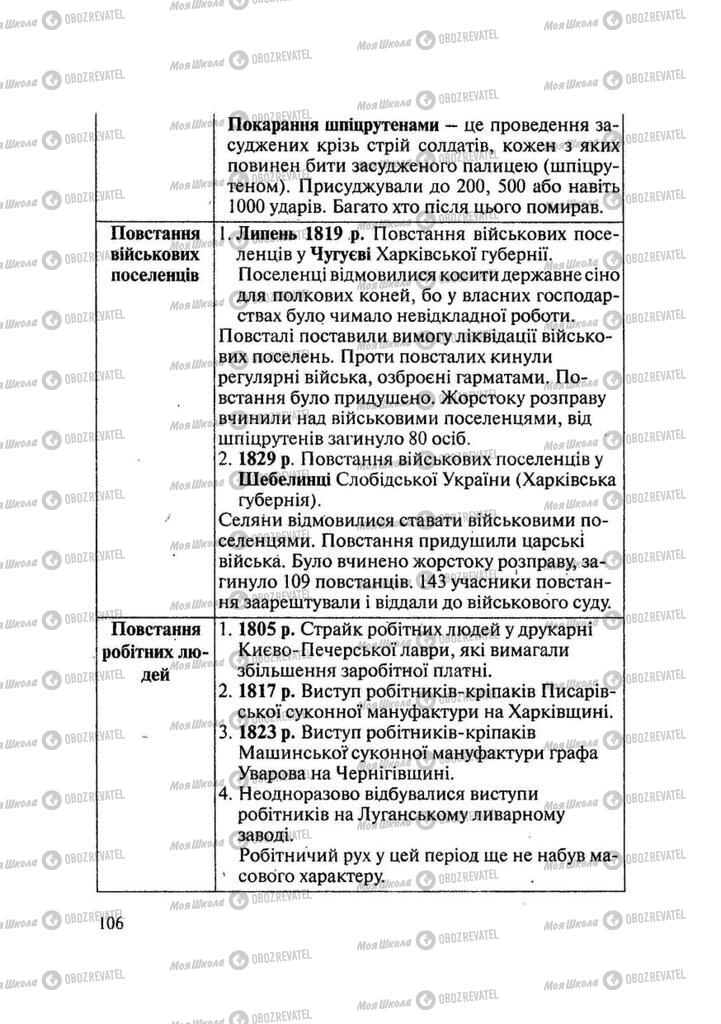 Підручники Історія України 9 клас сторінка 106