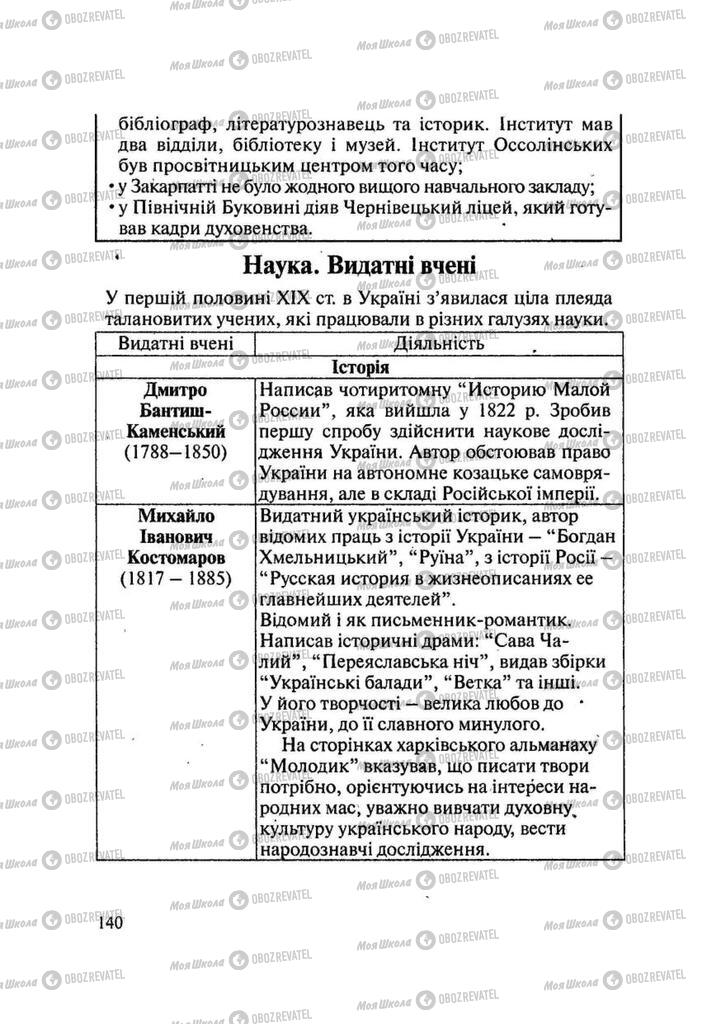 Учебники История Украины 9 класс страница 140