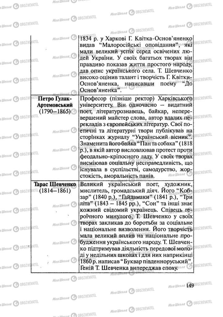 Підручники Історія України 9 клас сторінка 149