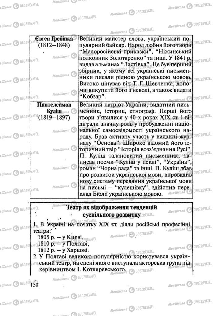 Підручники Історія України 9 клас сторінка 150