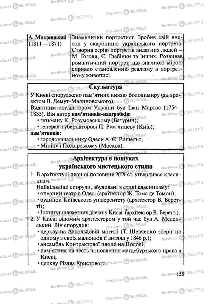 Підручники Історія України 9 клас сторінка 155