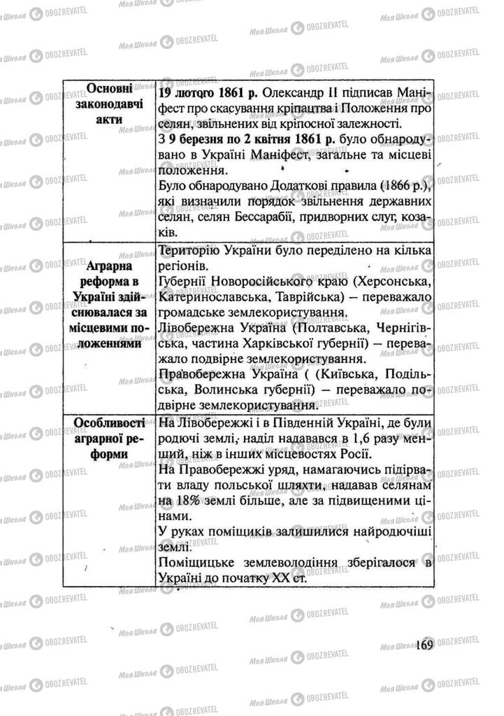 Підручники Історія України 9 клас сторінка 169