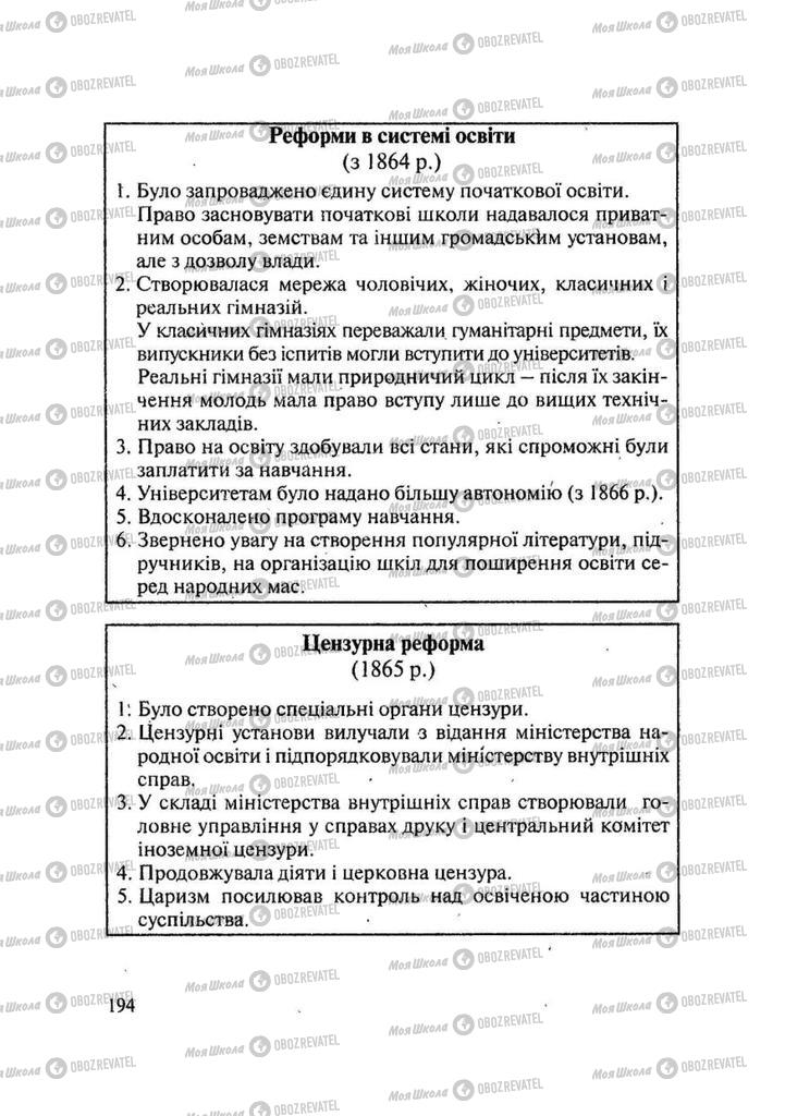 Підручники Історія України 9 клас сторінка 194