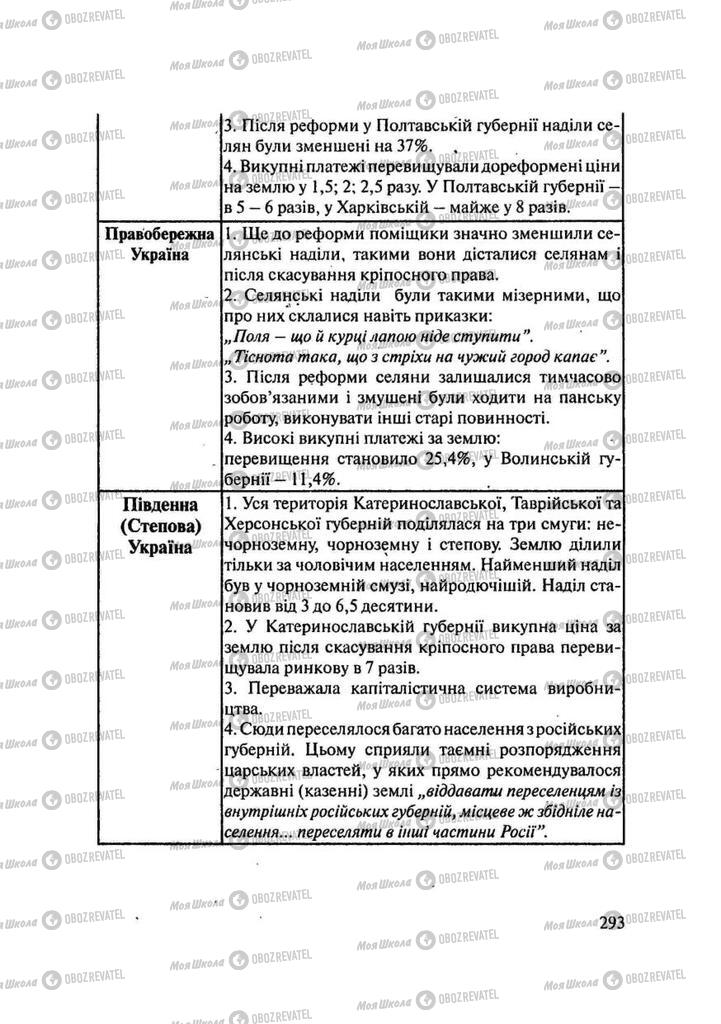 Підручники Історія України 9 клас сторінка 293