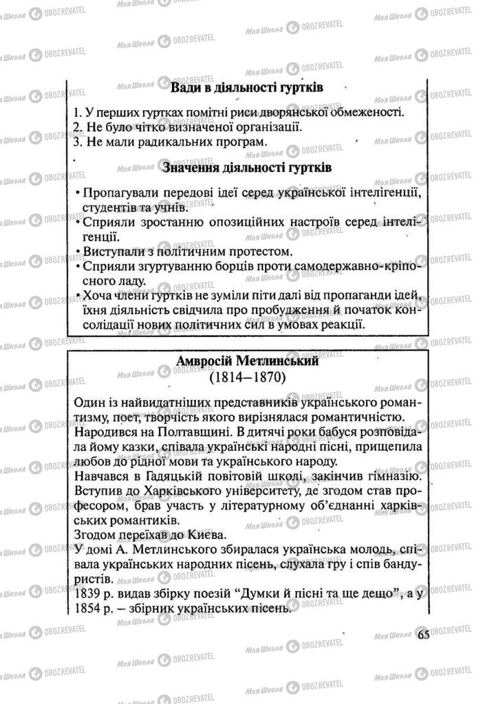 Підручники Історія України 9 клас сторінка 65