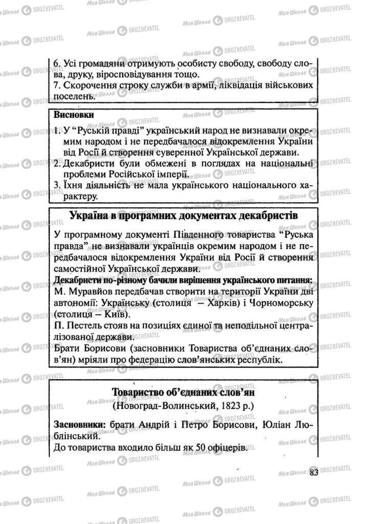 Підручники Історія України 9 клас сторінка 83