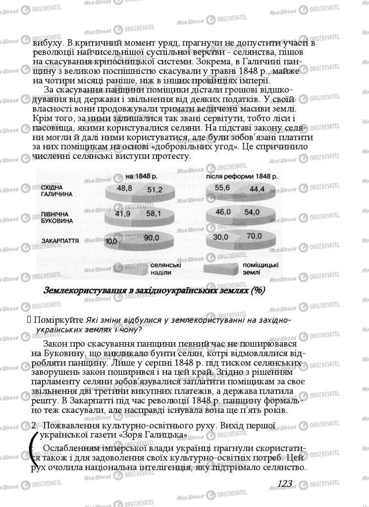 Підручники Історія України 9 клас сторінка 123